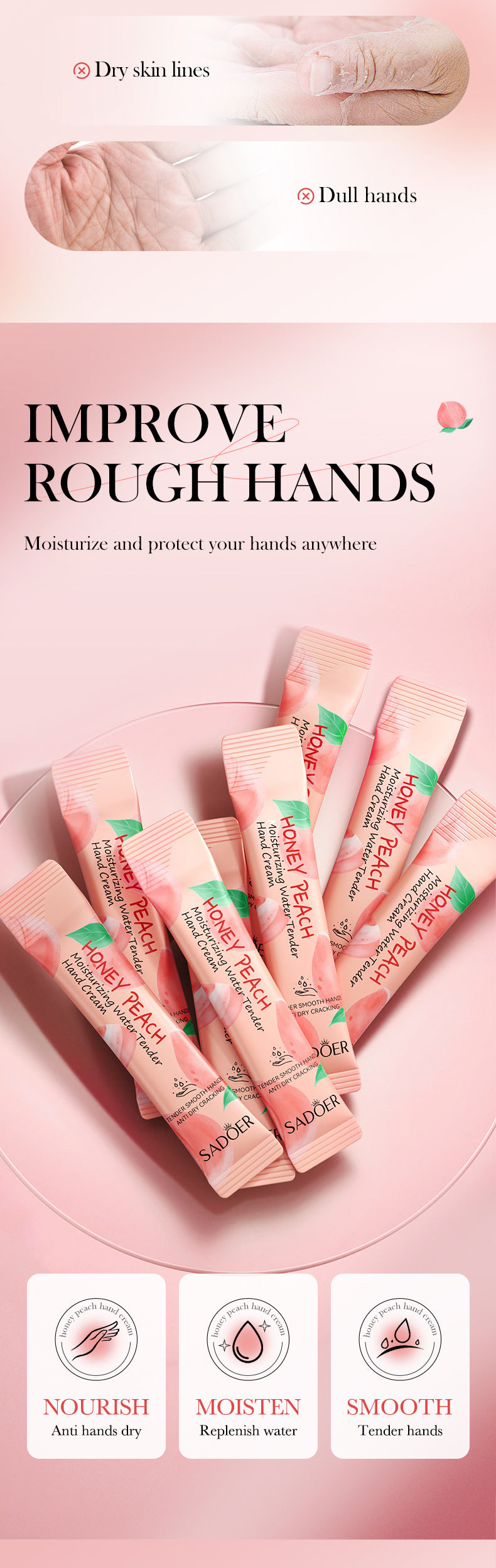 Pure English Hand Cream Box SADOER Avocado Peach Grapefruit Hydrating Hand Cream  Wholesale