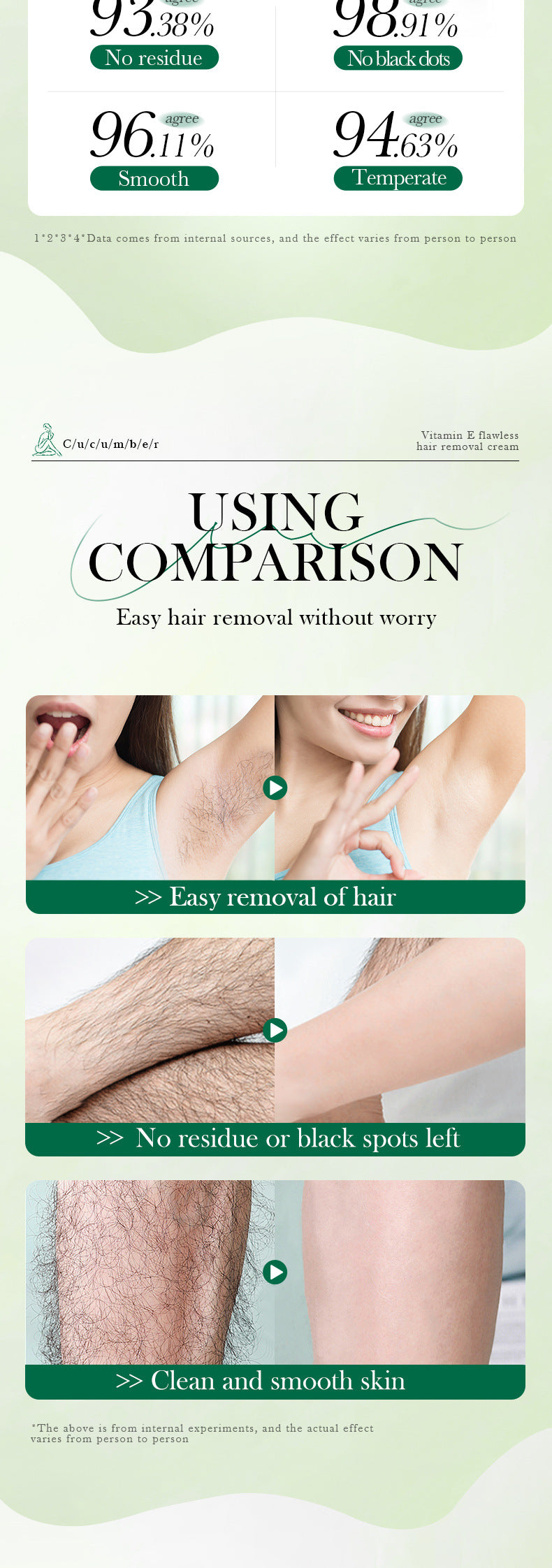 Plant VE Depilatory cream100g SADOER Smooth and Gentle Underarm Hair Removal Cream Cross-Border Wholesale