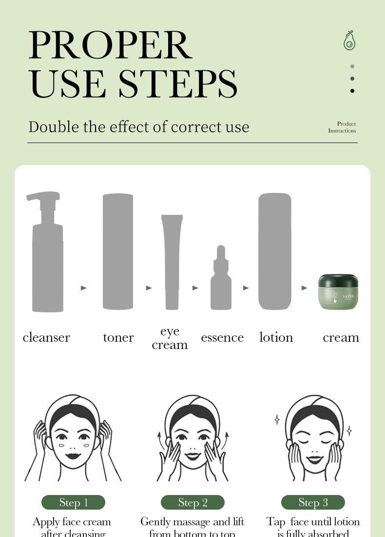 Avocado Face Cream SADOER Silky Hydrating Refreshing Non-Sticky Moisturizing Cream Cross-Border Wholesale
