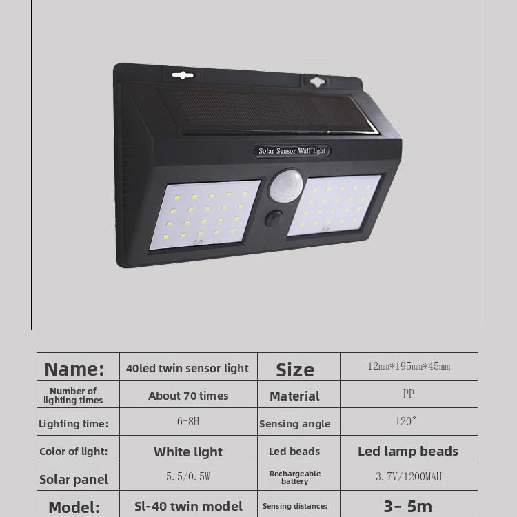 Solar Light Outdoor Waterproof Wall Light40LED Street Light Twin Garden Landscape Lamp Human Body Sensor Street Light