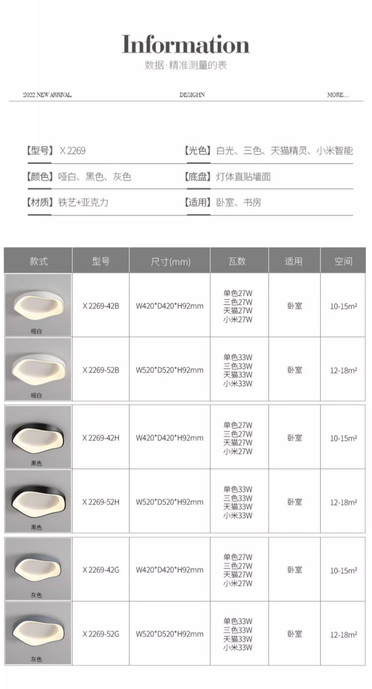 Macaron Ceiling Light Ultra-thin Living Room Lamp Home Decoration Modern Minimalist Bedroom Lamp led Creative Round Shape Ceiling Lamp