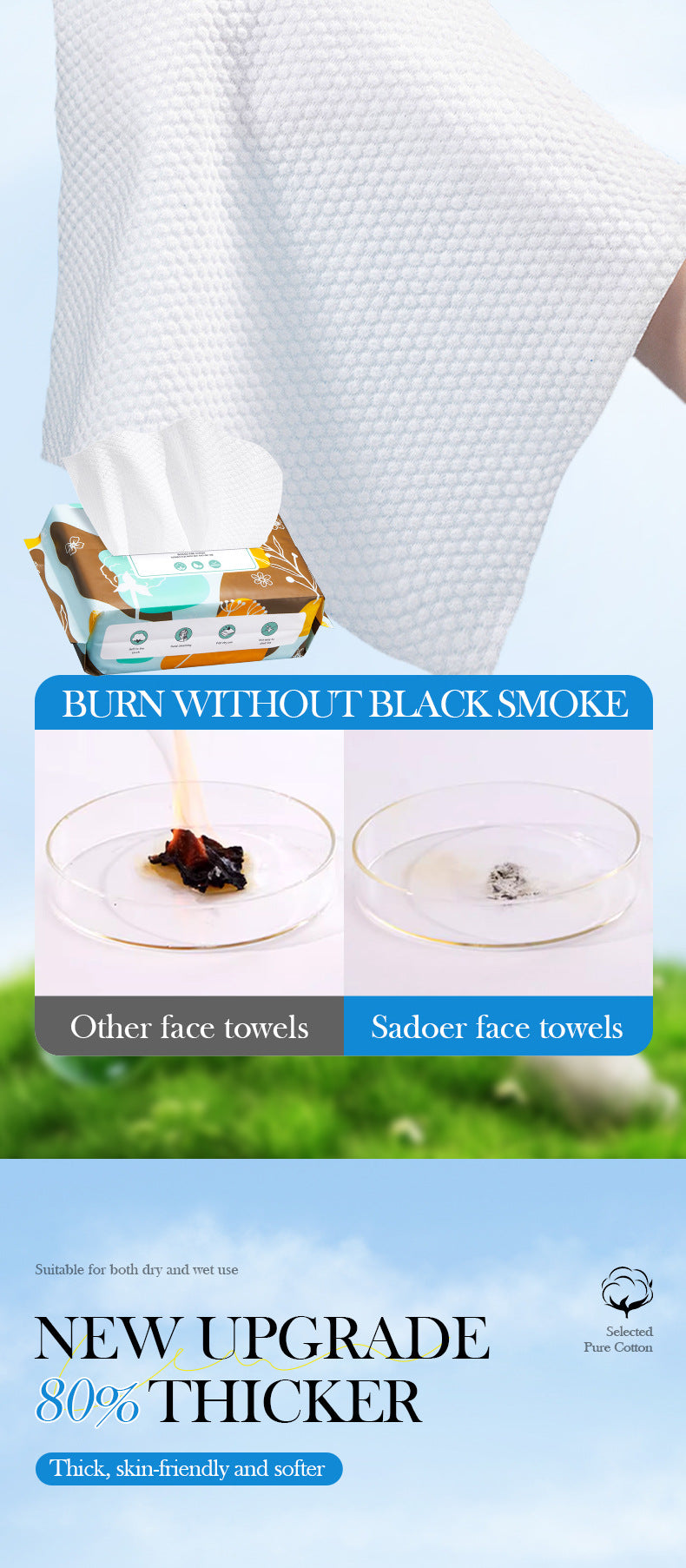 Pure Cotton Skin-Friendly Face Towel50Pumping SADOER Daily Makeup Remover Towels Face Towels Cross-Border Wholesale