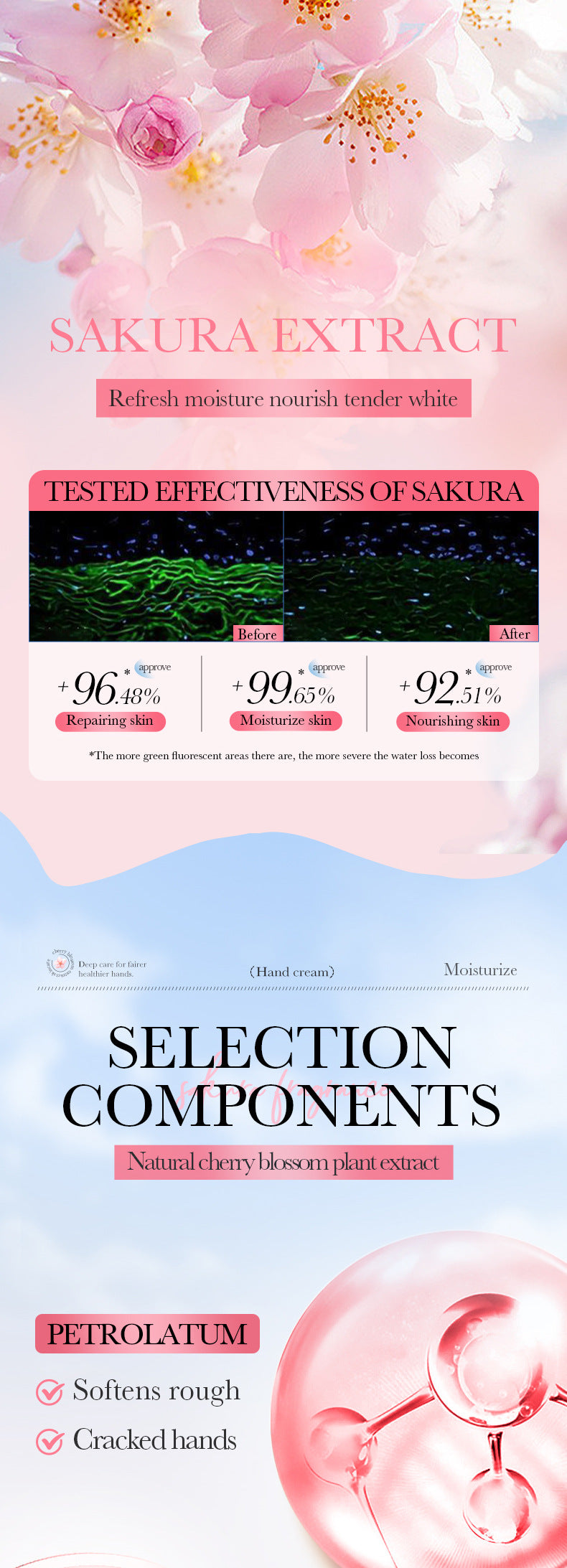 Sakura Moisturizing Hand Cream BIOAOUA Autumn and winter non-sleep moisturizing hand cream cross-border foreign trade wholesale