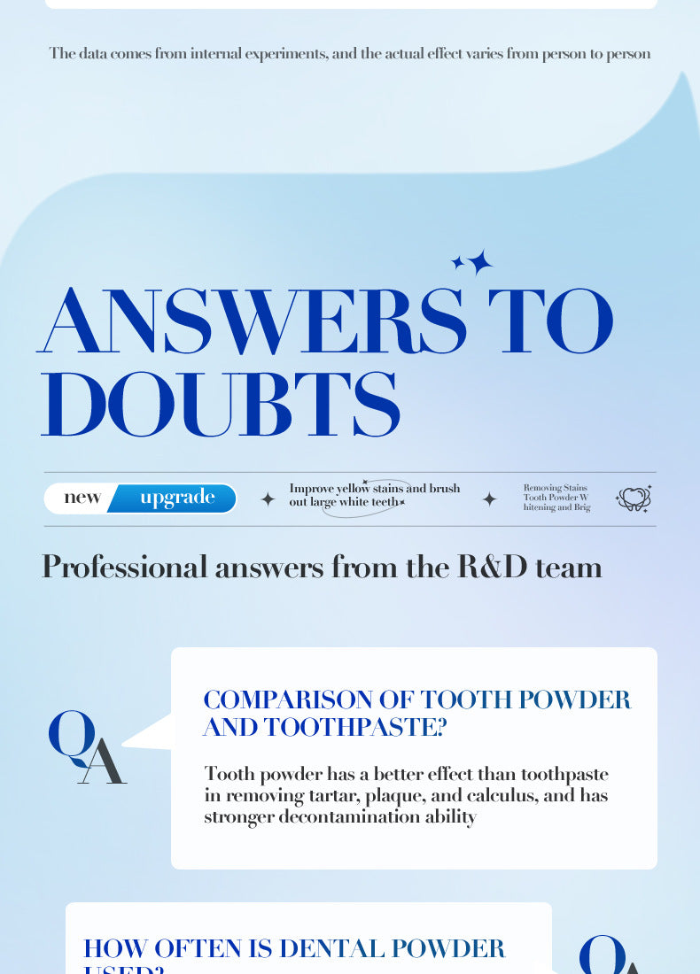 All English Tooth Powder50g SADOER Clean Tooth Stains, Care for Gums, Freshen Oral Care,  Foreign Trade Wholesale