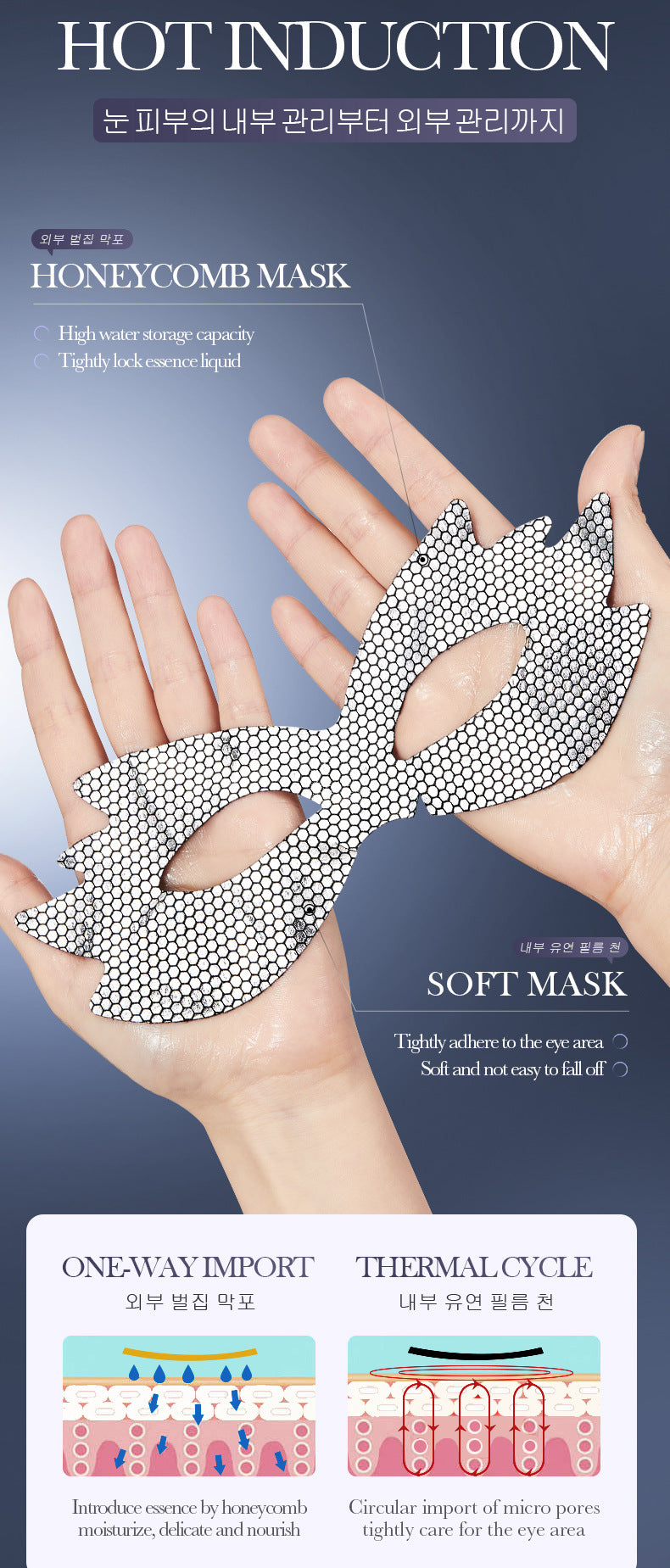 Full English Caffeine Honeycomb Firming Eye Mask SADOER Moisturizing and rejuvenating eye mask patch  wholesale