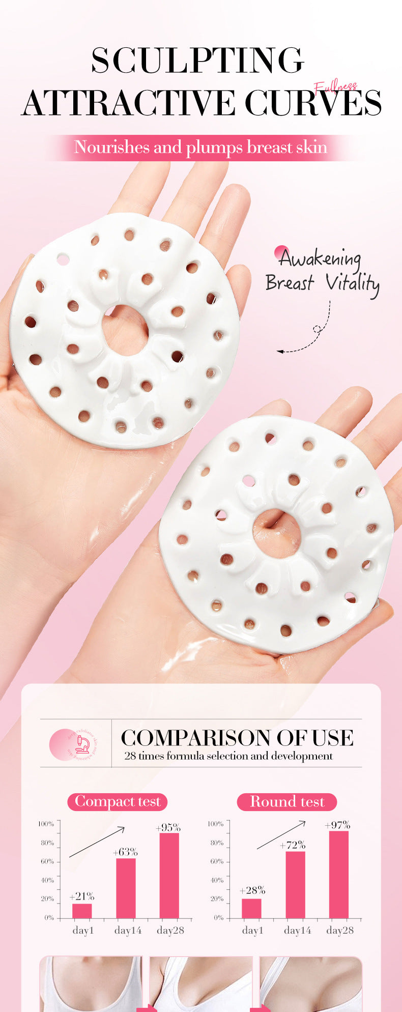 Breast Enhancement Nipple Covers17g BIOAOUA Lifting and Firming Breast Pads Fengyun Breast Paste Cross-Border Trade