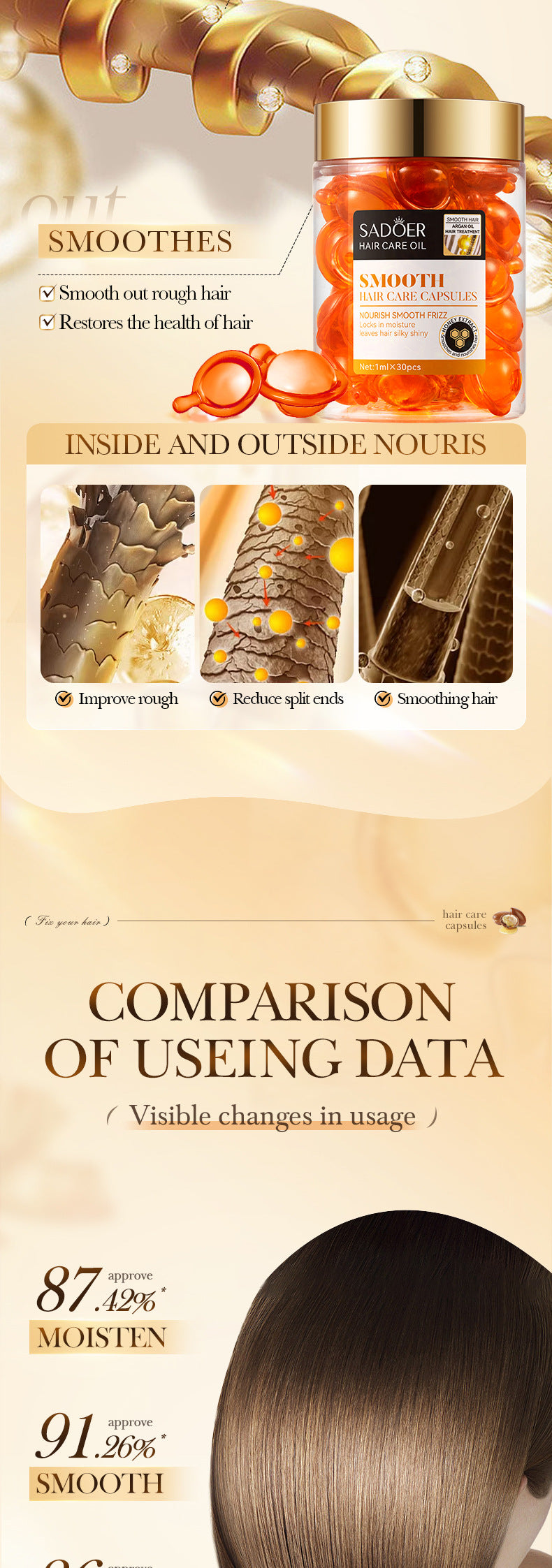 Full English Nut Oil Hair Care Capsules SADOER Improve Frizz Essential Oil Capsule Conditioner  Wholesale