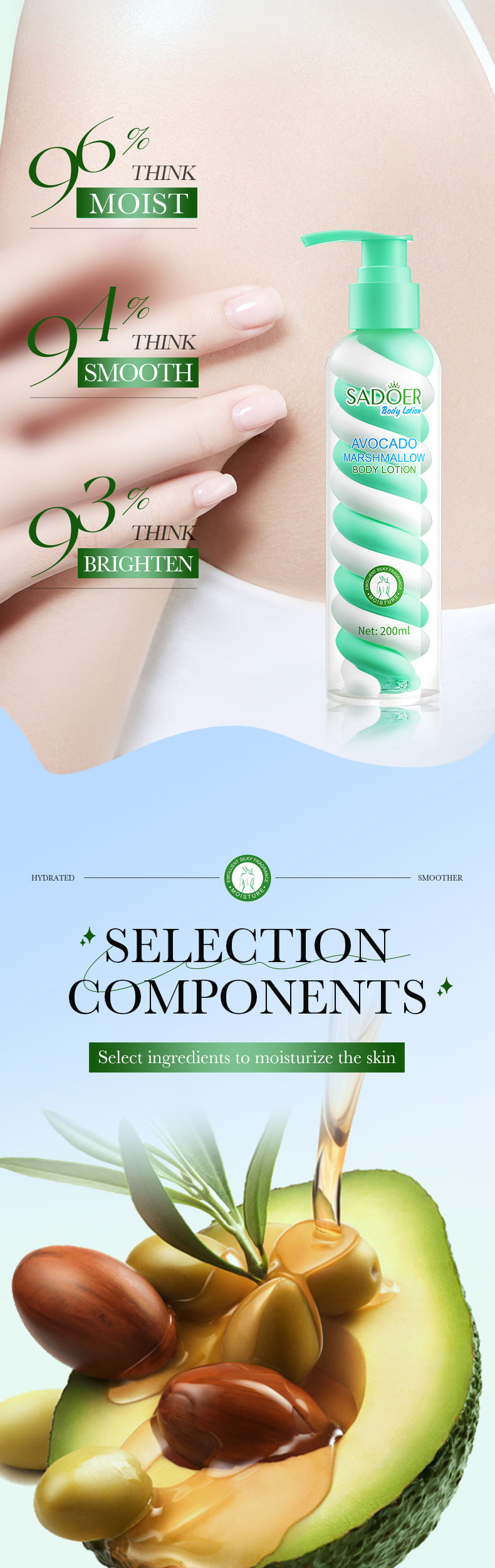 Full English Marshmallow Body Lotion200ml Niacinamide Moisturizing and Hydrating Skin Rejuvenation  Wholesale