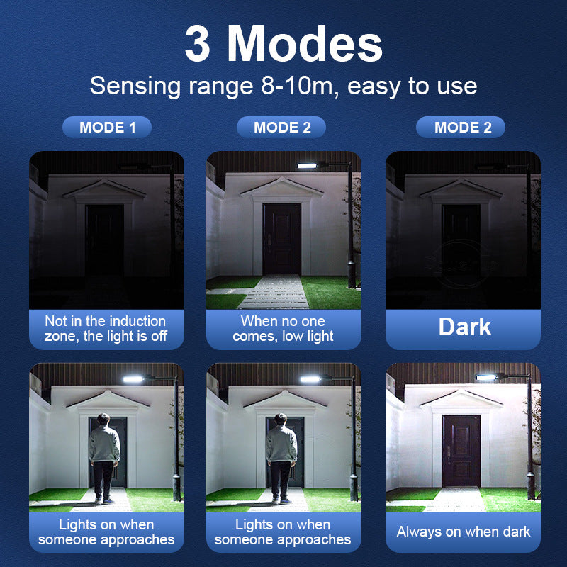 Solar Street Light Outdoor Integrated Light Human Body Sensing Garden Light Waterproof Wall Lighting with Remote Control