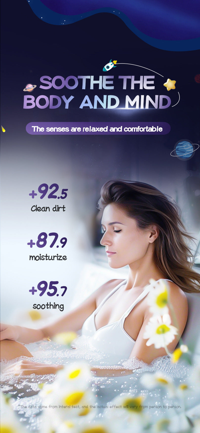 Full English Planet Bath Salt Ball120g SADOER Clean Fragrance Bath Ball  Wholesale