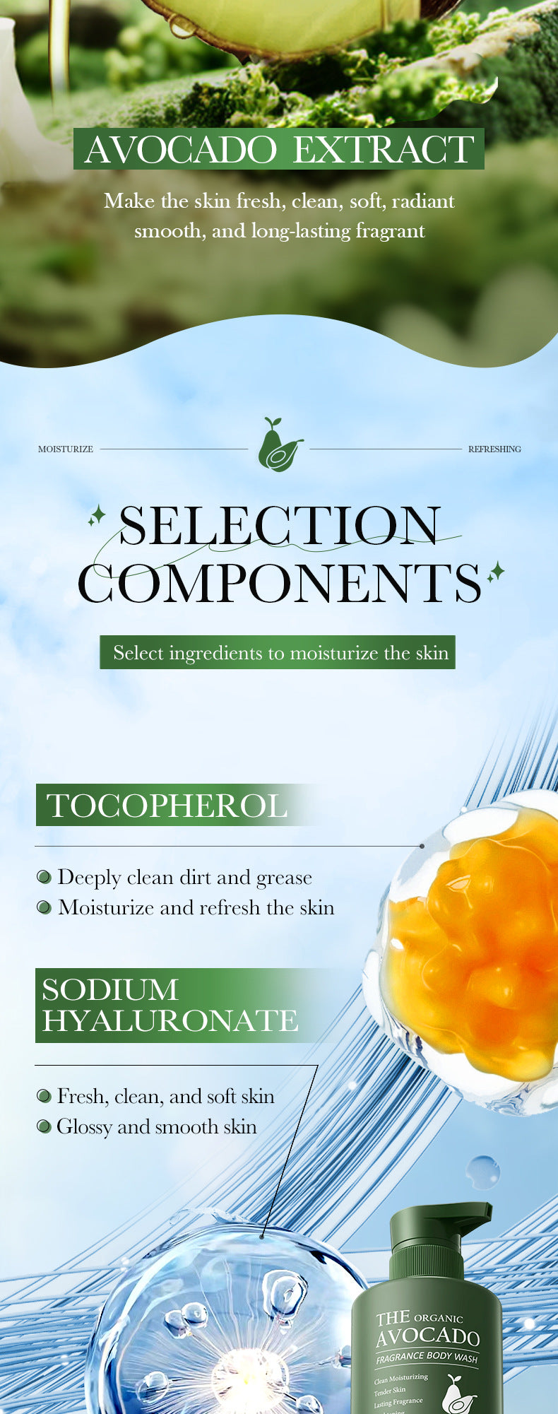 Avocado Fragrance Shower Gel SADOER Skin Rejuvenation Cleansing Body Wash Cross-Border Wholesale