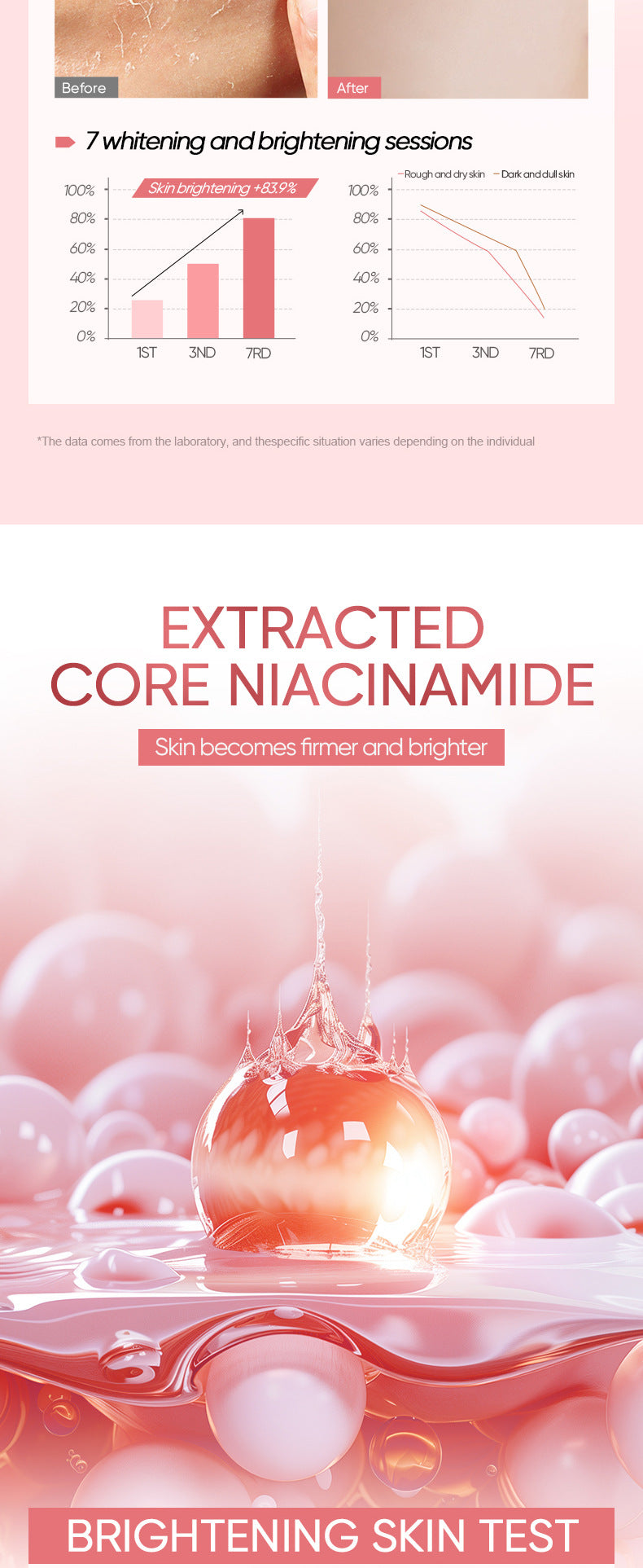 Niacinamide Skin Rejuvenation Cream BIOAOUA Hydrating Moisturizing Hydrating Moisturizing Cream Cross-Border Foreign Trade Wholesale