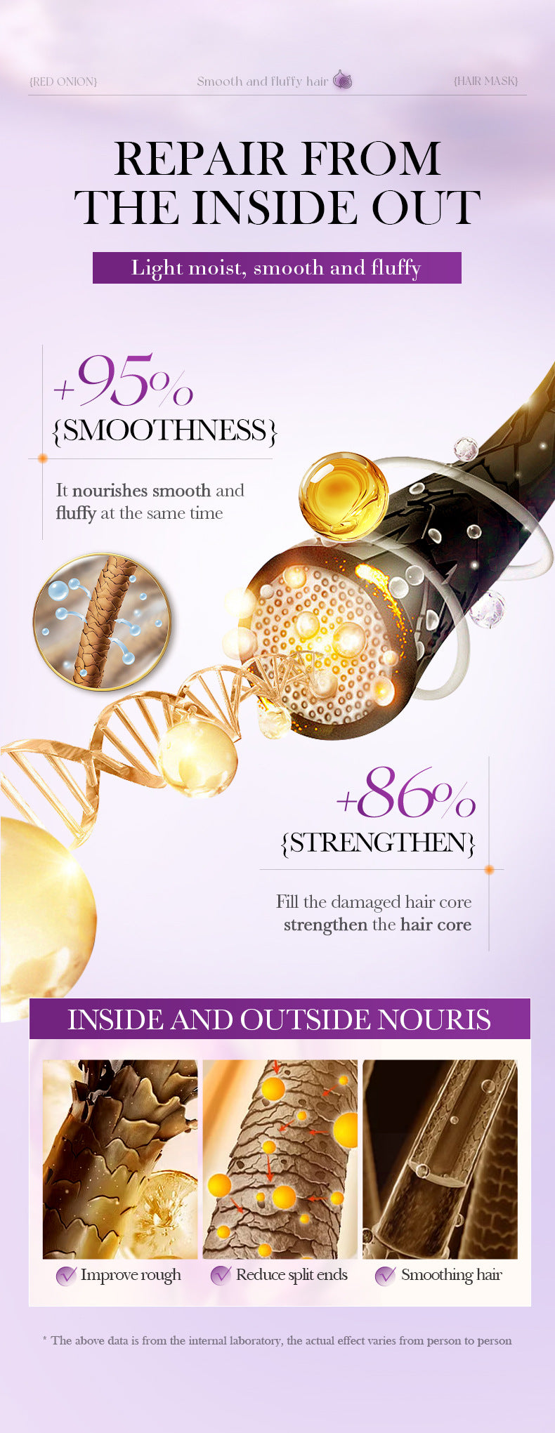 Onion Black Seed Oil Smooth Conditioner SADOER Smooth and Silky Hair Conditioner Cross-Border Wholesale