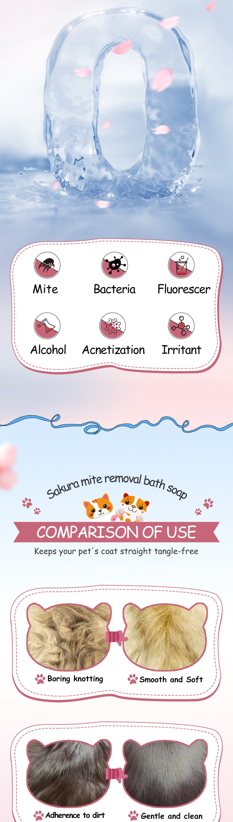 Pet Sakura Cleansing Soap EXGYAN Cleaning Pet Hair Handmade Soap Cross-Border Wholesale