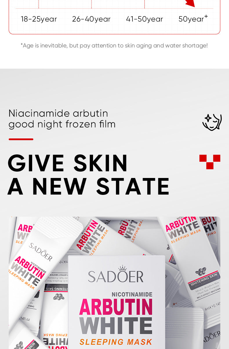 All English Good Night Cooling Mask SADOER Vitamin C Aloe Vera Sleeping Mask No-Rinse  Foreign Trade Live Wholesale