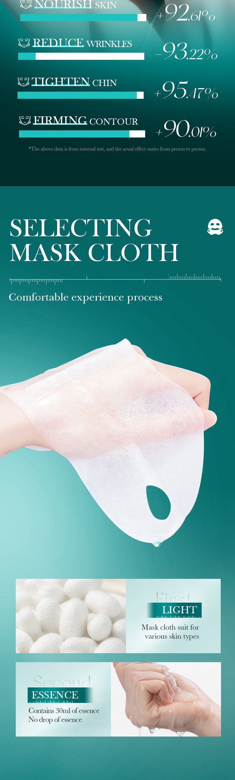 Full English Polypeptide Collagen Protein3D Lifting and Firming Face Mask SADOER Hydrating and Moisturizing Face Mask Wholesale