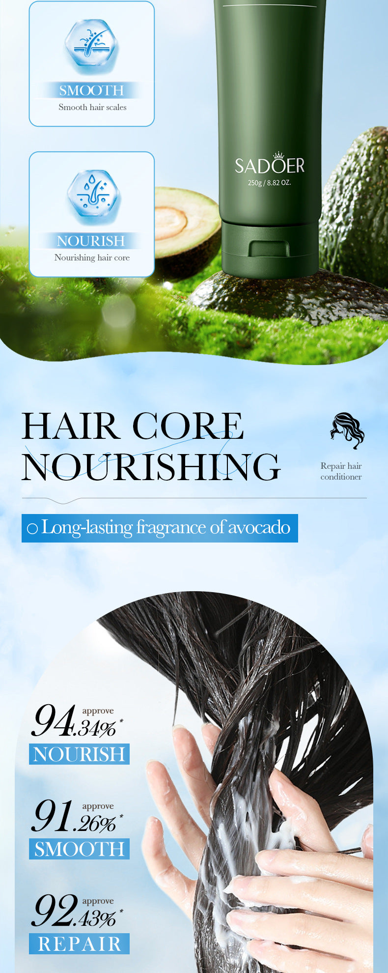 Avocado Smooth Conditioner250g SADOER Cross-border foreign trade wholesale of frizz improvement conditioner