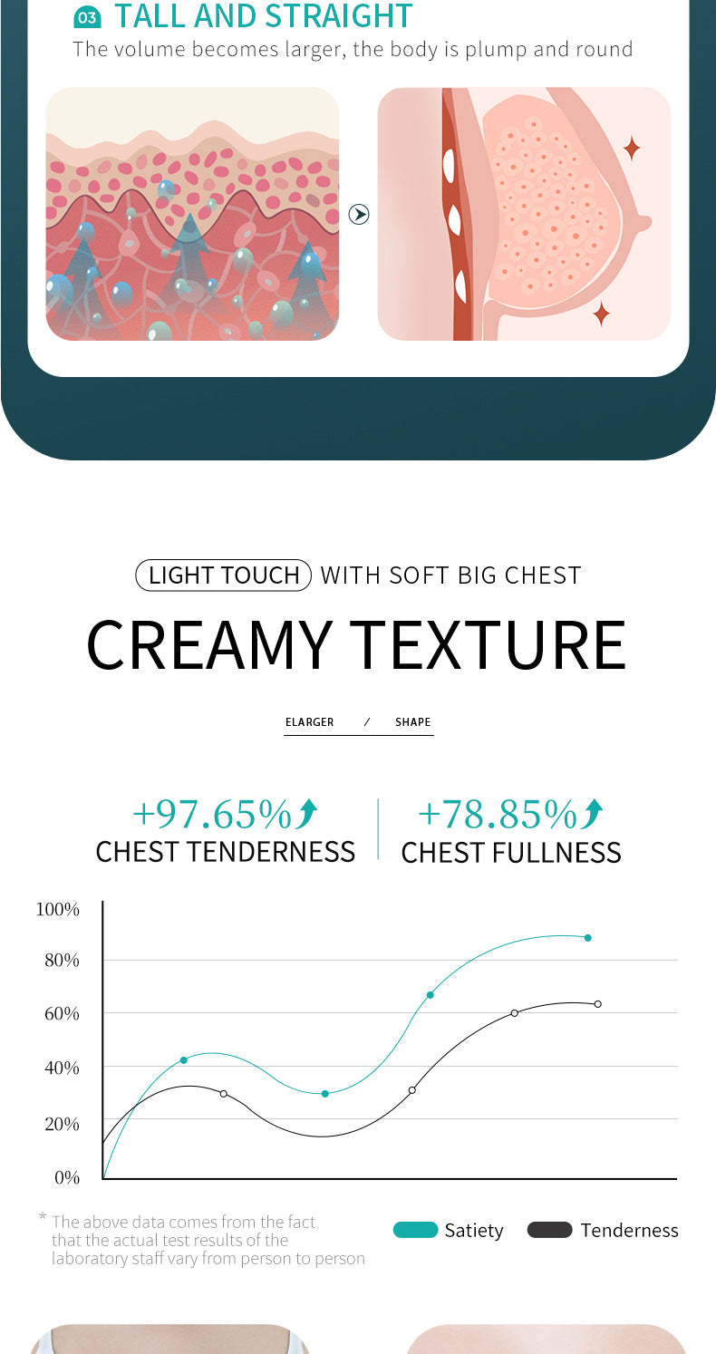 Full English Beauty Lotion30ml SADOER Coconut Extract Fengyun Massage Breast Care  Wholesale