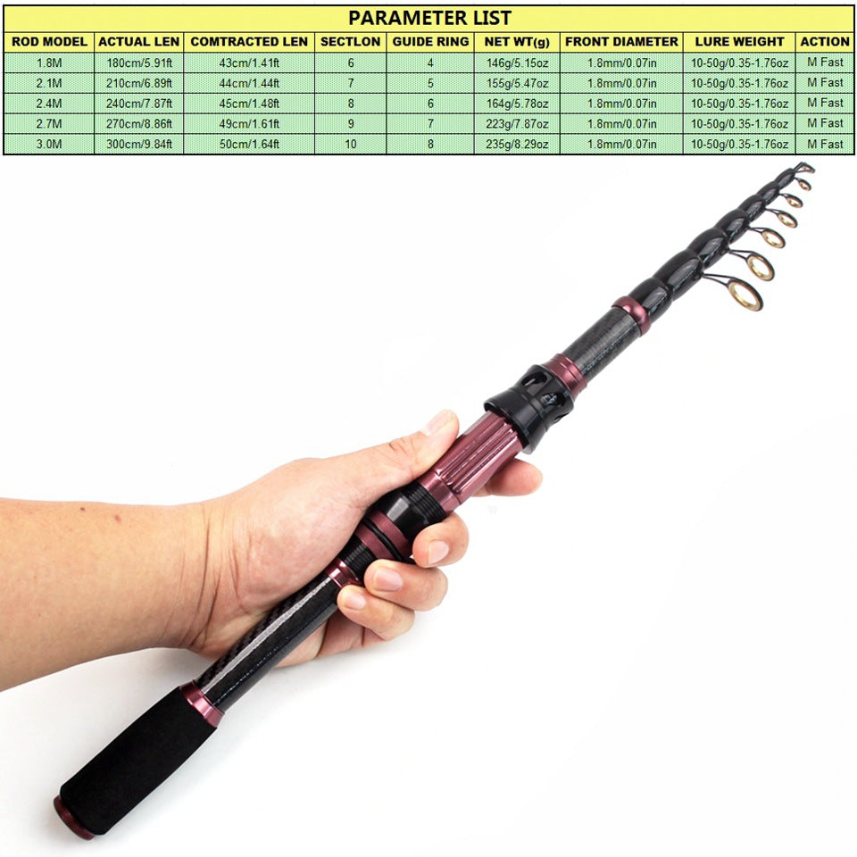 New Ultra Short Sea Rod Carbon High Quality Portable Fishing Rod Retractable Lure Casting Rod Fishing Gear Manufacturer Wholesale
