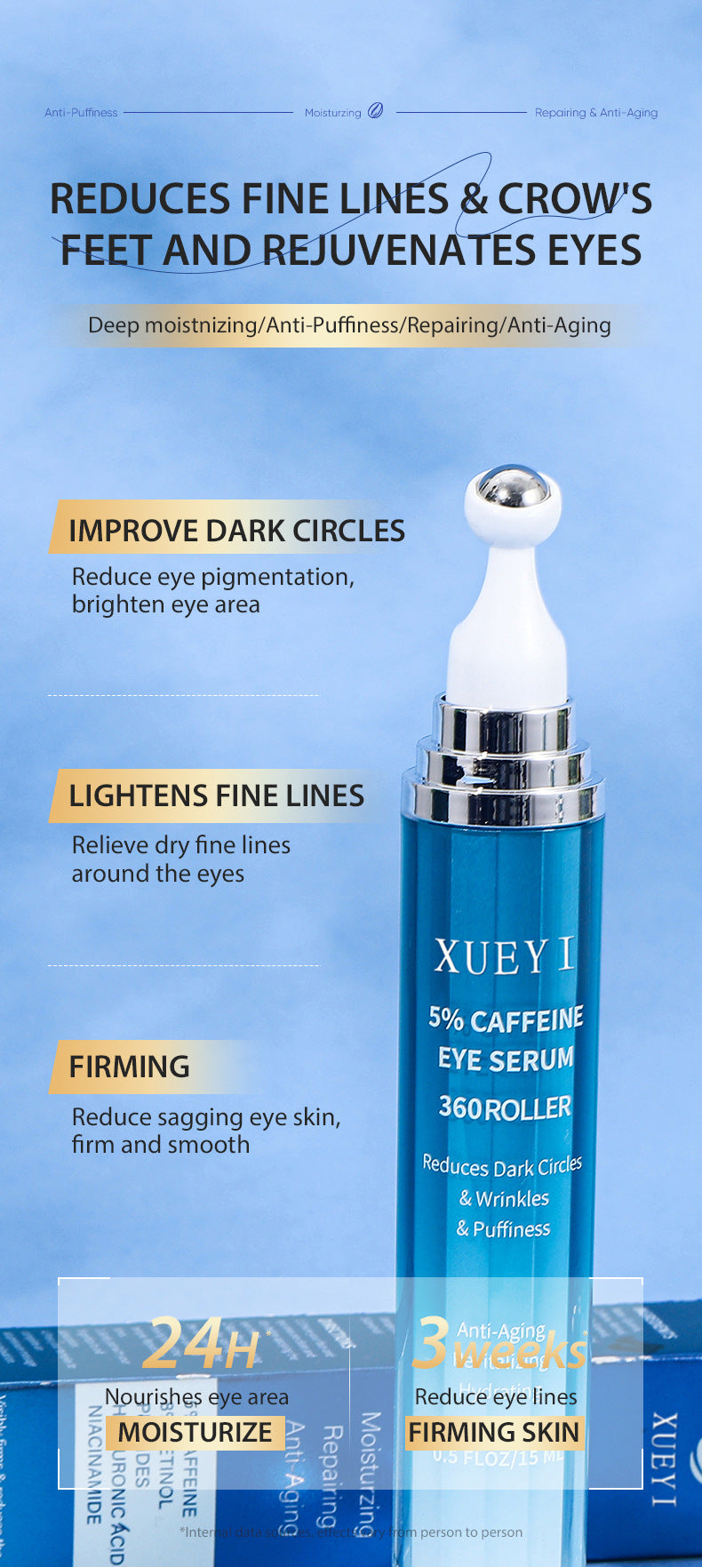 Spot Goods XUEYI 5%CAFFEINE EYE SERUM Retinol Caffeine Eye Serum