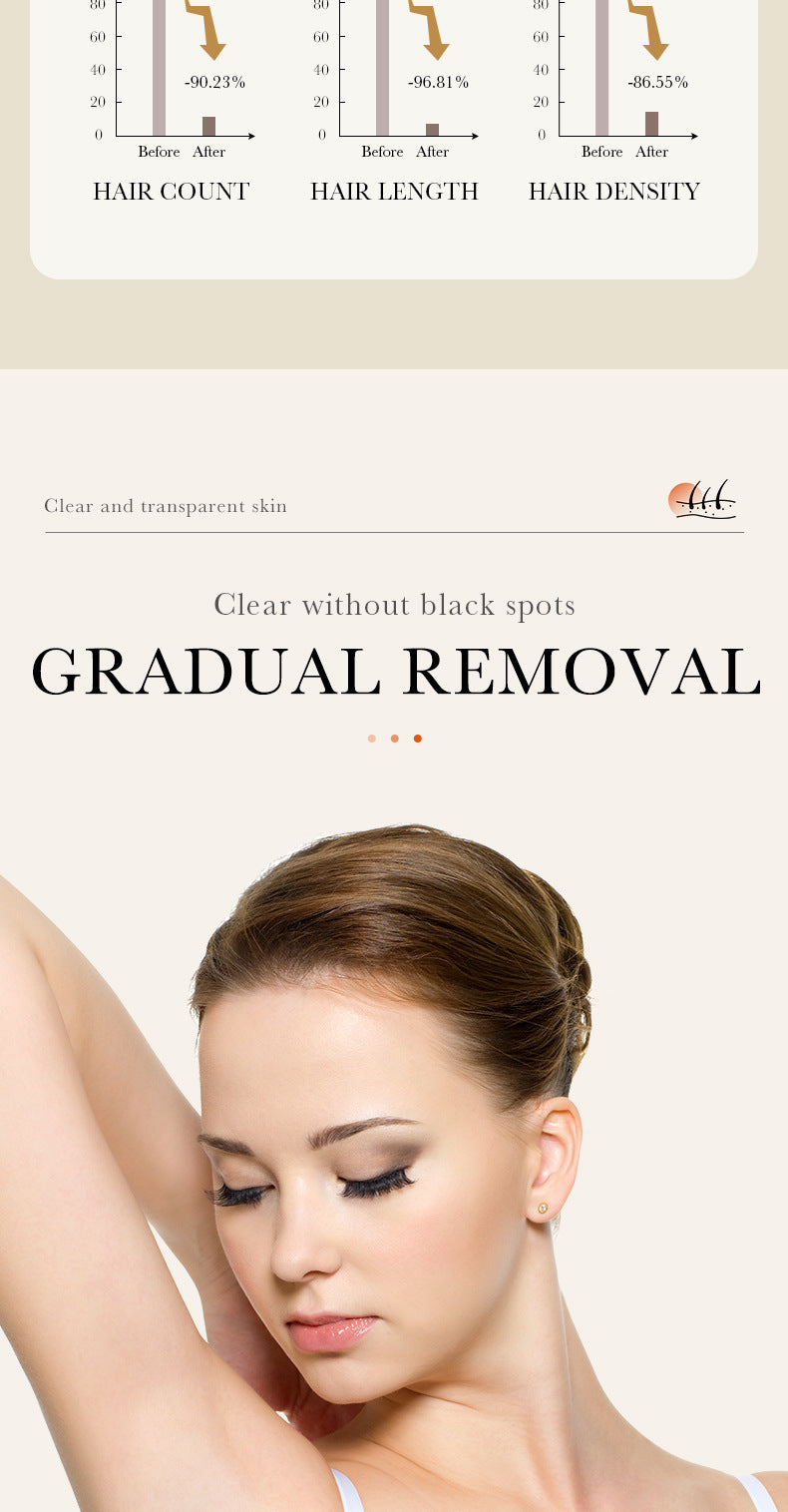 Full English VC Depilatory cream60g SADOER Vitamin C Hair Removal Without Irritation  Wholesale