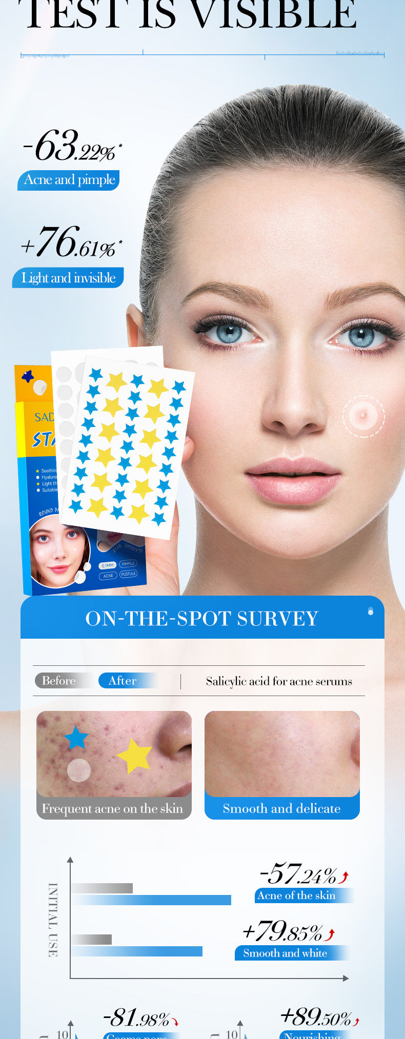 Acne patch SADOER Acne Removal and Repair Patch Colorful Student Acne Treatment Cross-Border Foreign Trade Factory Direct Sales
