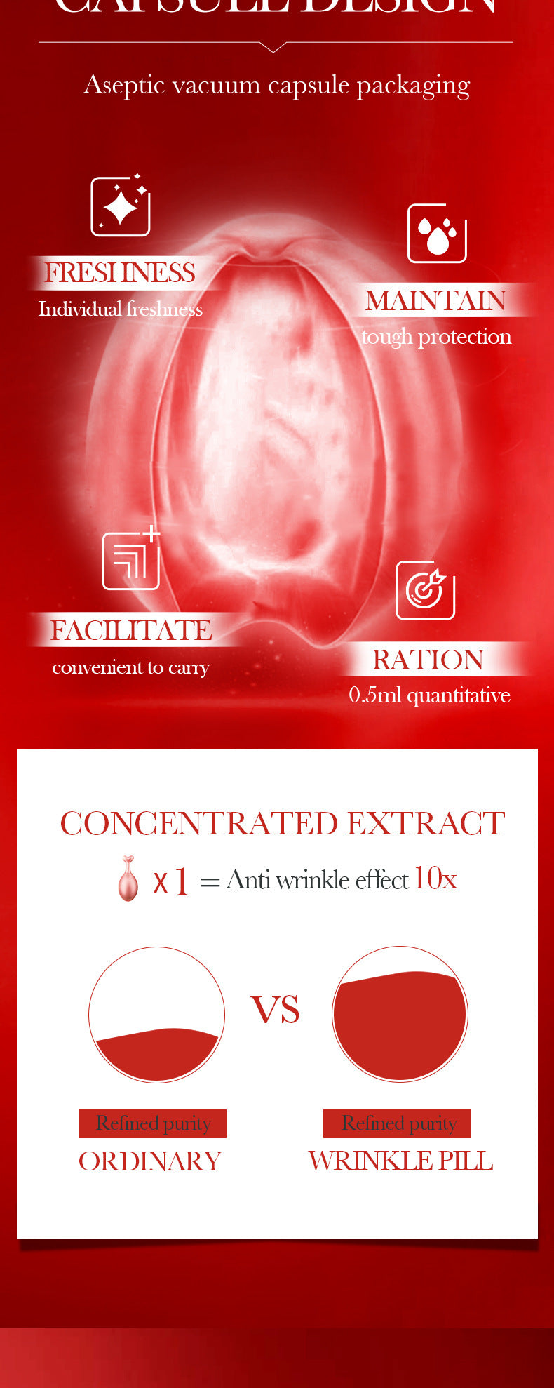 Anti-Wrinkle Pills Anti-Wrinkle Essence Oil SADOER Firming, Moisturizing and Rejuvenating Essence Cross-Border Foreign Trade Wholesale