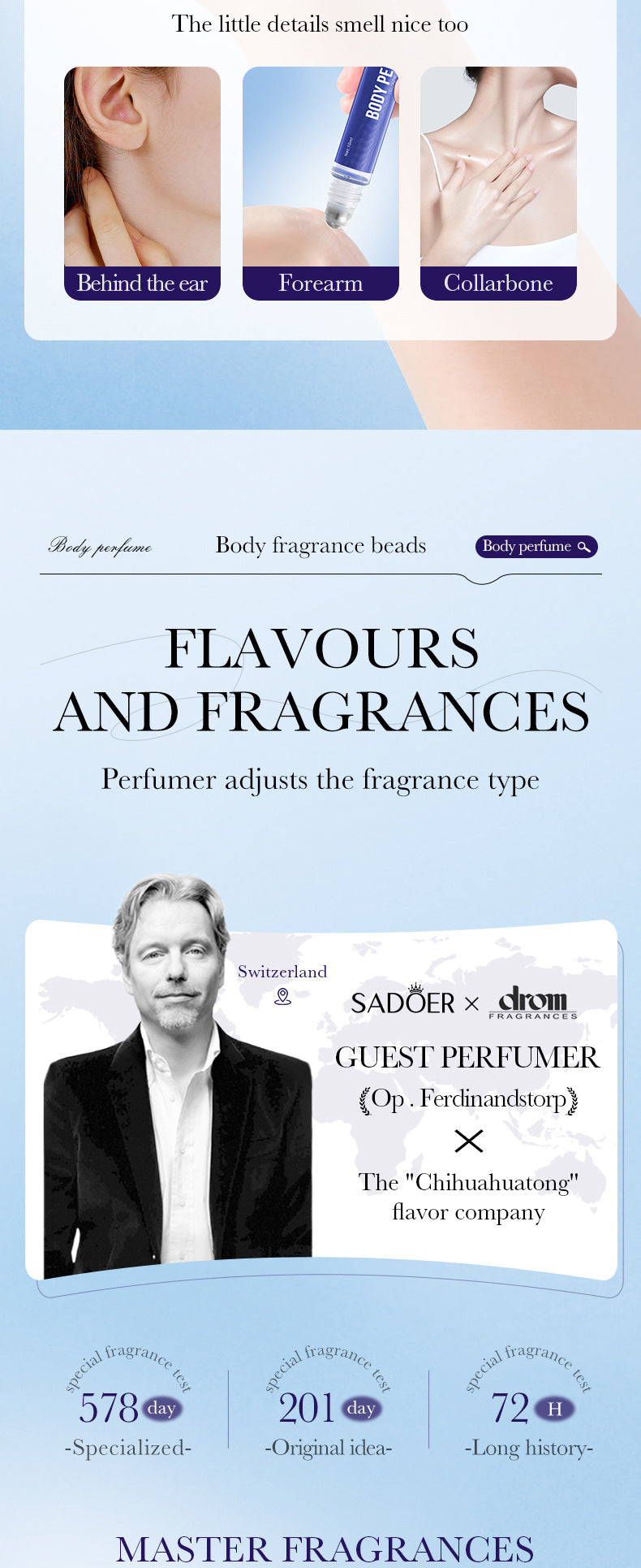 Roll-on Body Perfume SADOER Ancient Dragon silver Long-lasting Fresh Roll-on Perfume Cross-border Wholesale