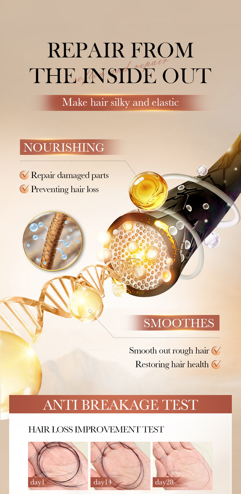 Ginseng and Polygonum Multiflorum Nourishing Hair Conditioner SADOER Anti-breakage Volumizing Conditioner Cross-Border Wholesale