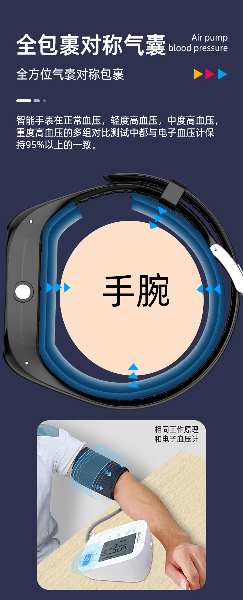 Air Pump Type True Blood Pressure Smart Watch Blood Sugar Blood Oxygen Heart Rate Medical Grade Wrist Blood Pressure Airbag Smart Watch