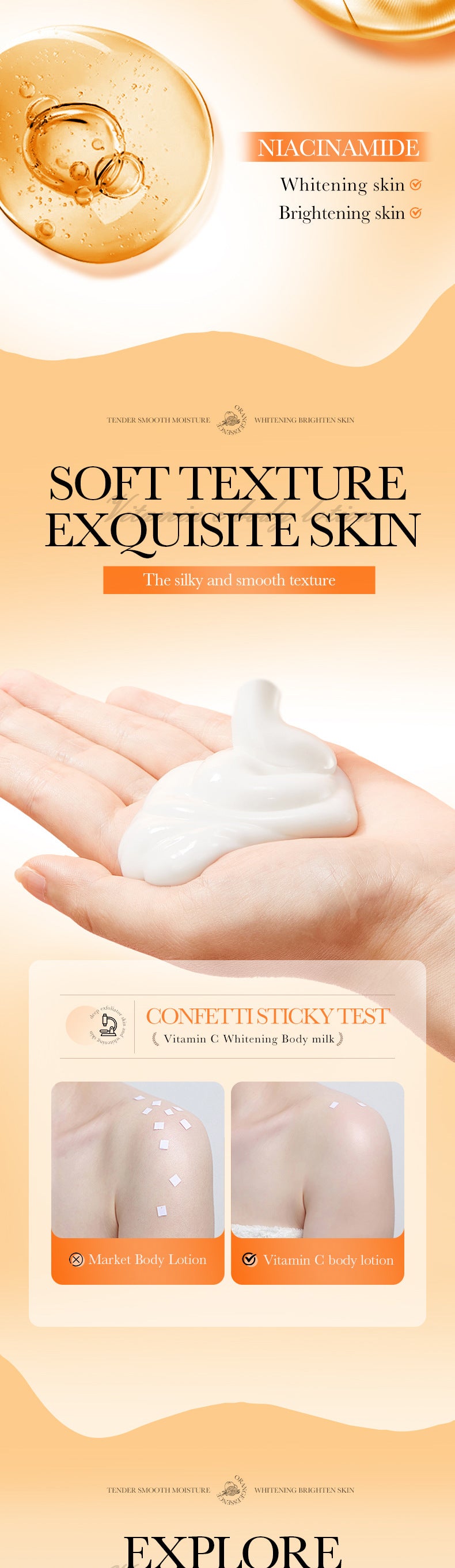 SADOER Vitamin C Whitening and Moisturizing Body Lotion Whitening, hydrating, and moisturizing cross-border foreign trade wholesale