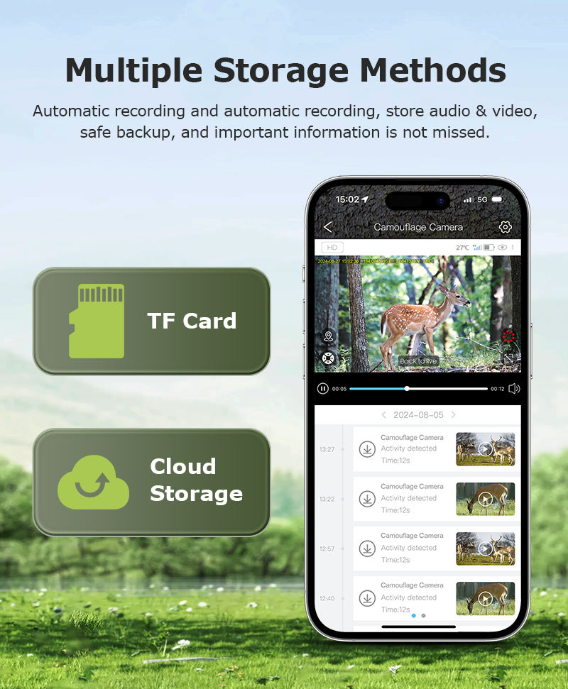 Private Model4G Camouflage Camera Camera Smart GPS Positioning AI Supports temperature detection recognition