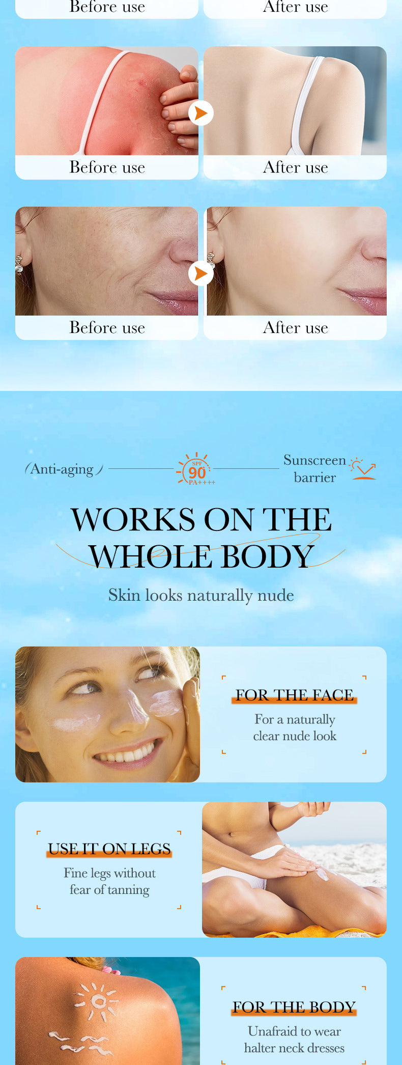 Full English Sunscreen SADOER Clear Anti-Aging Refreshing UV Protection Sunscreen Lotion  Wholesale