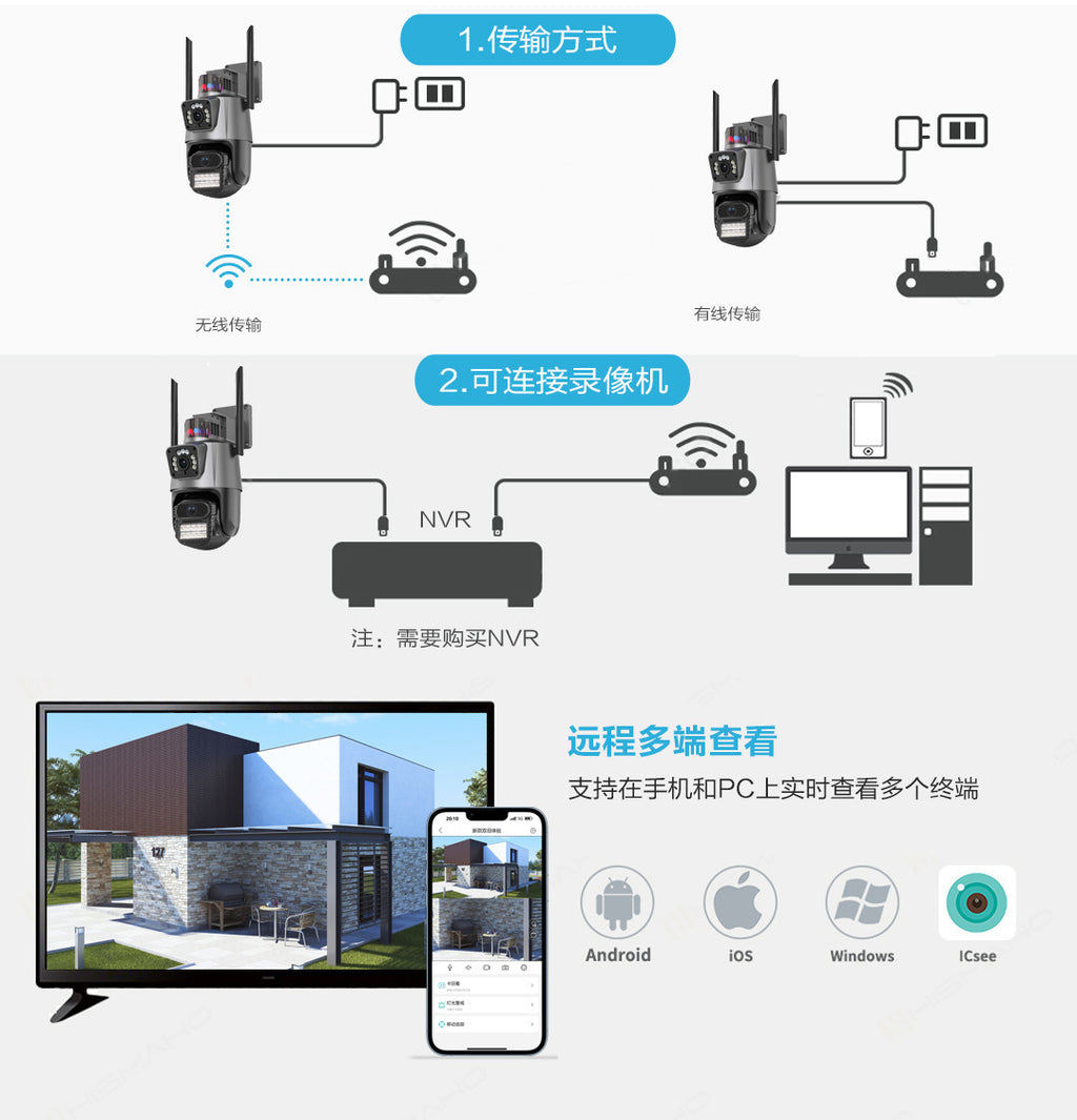 Home Outdoor Surveillance Camera Connected to Mobile Phone Dual-screen Wireless Night Vision HD Monitor360Night Vision Capable