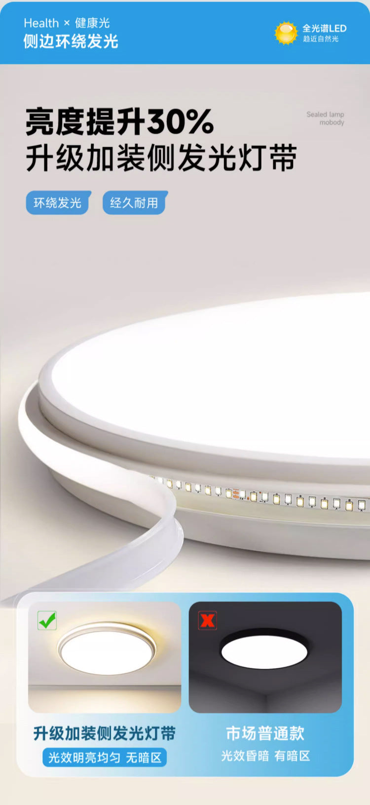 Full Spectrum Home Ceiling Light Bedroom Modern Simple White Nordic Internet Celebrity Art Ultra Bright led Master Bedroom