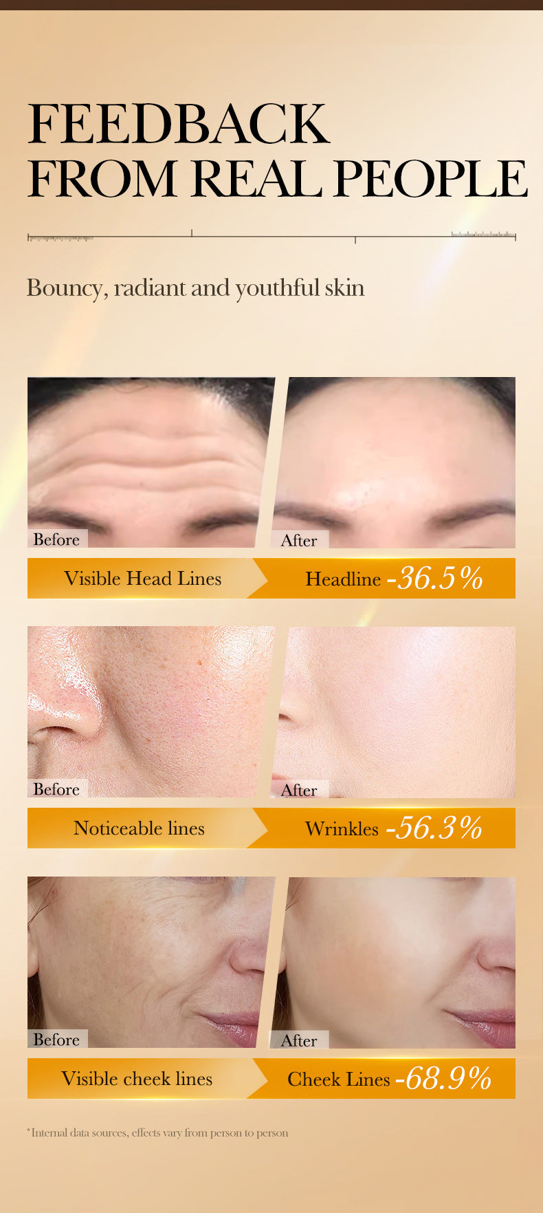 Full English Retinol Peptide Skincare Series  FAYANKOU Amino Acid Facial Cleanser  Wholesale