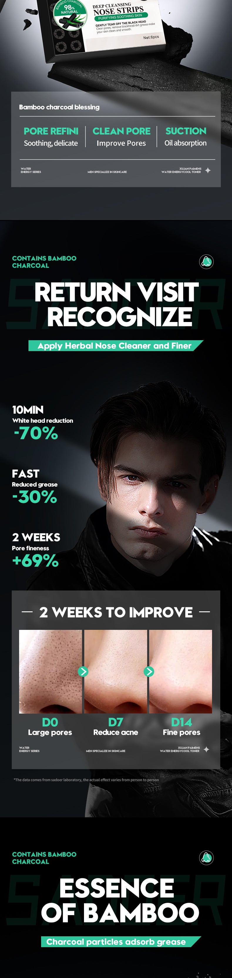 Men's Bamboo Charcoal Nose Strips SADOER Deep Cleansing for Blackhead Removal T Cross-Border Wholesale for Nursing Supplies