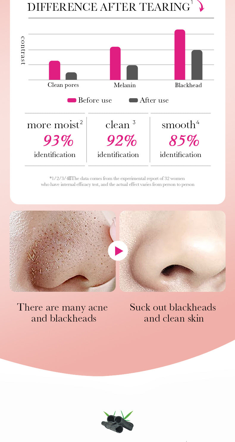 Full English Bamboo Charcoal Women's Nose Strips SADOER Deep Cleansing Blackhead Removal Nose Strips  Wholesale