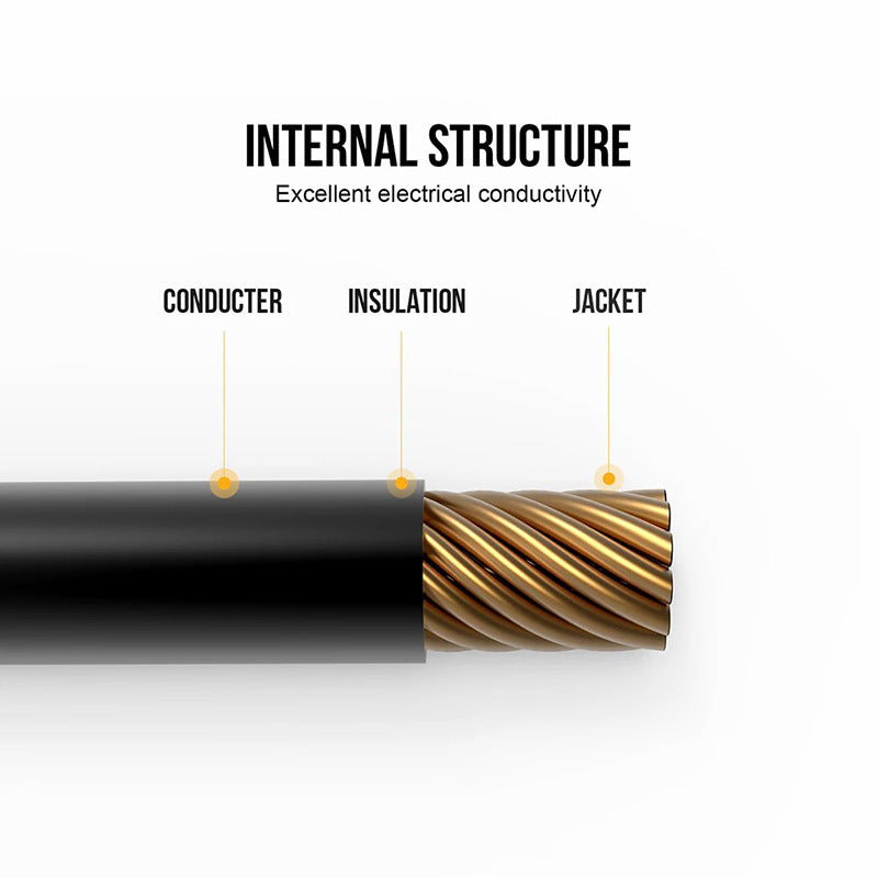 supply of flexible monocrystalline silicon solar panels for residential use, RVs, ships, trucks, and trailers