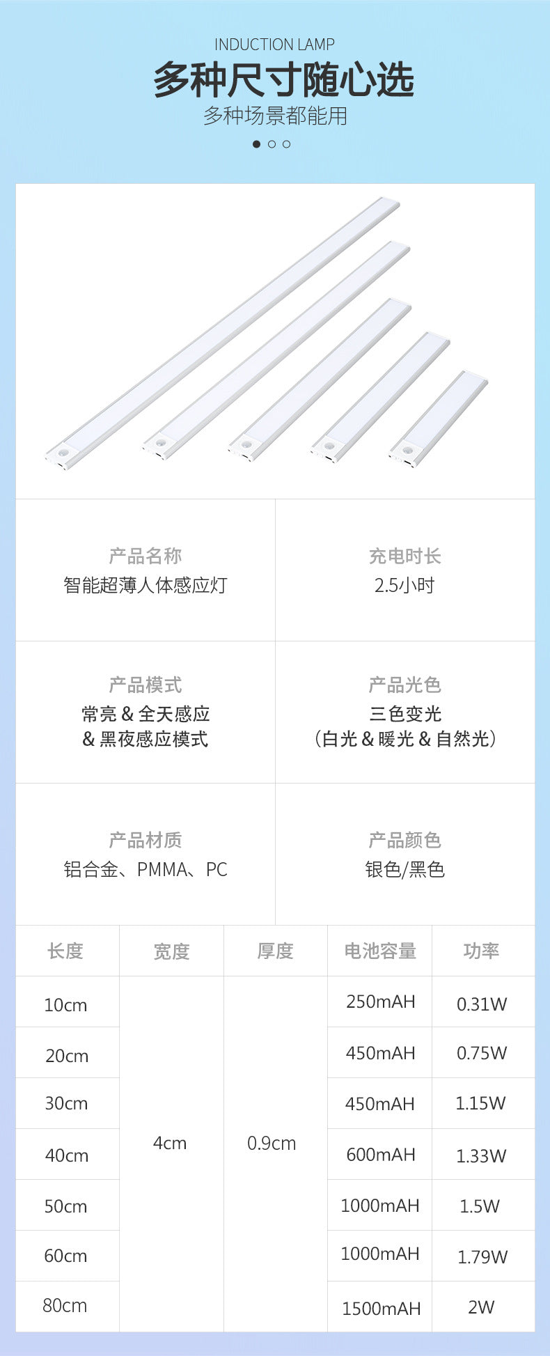 Ultra-thin Smart Human Body Sensor led Lamp Long Strip Magnetic Self-Adhesive Rechargeable Cabinet Wardrobe Wine Cabinet Light Strip Light Tape