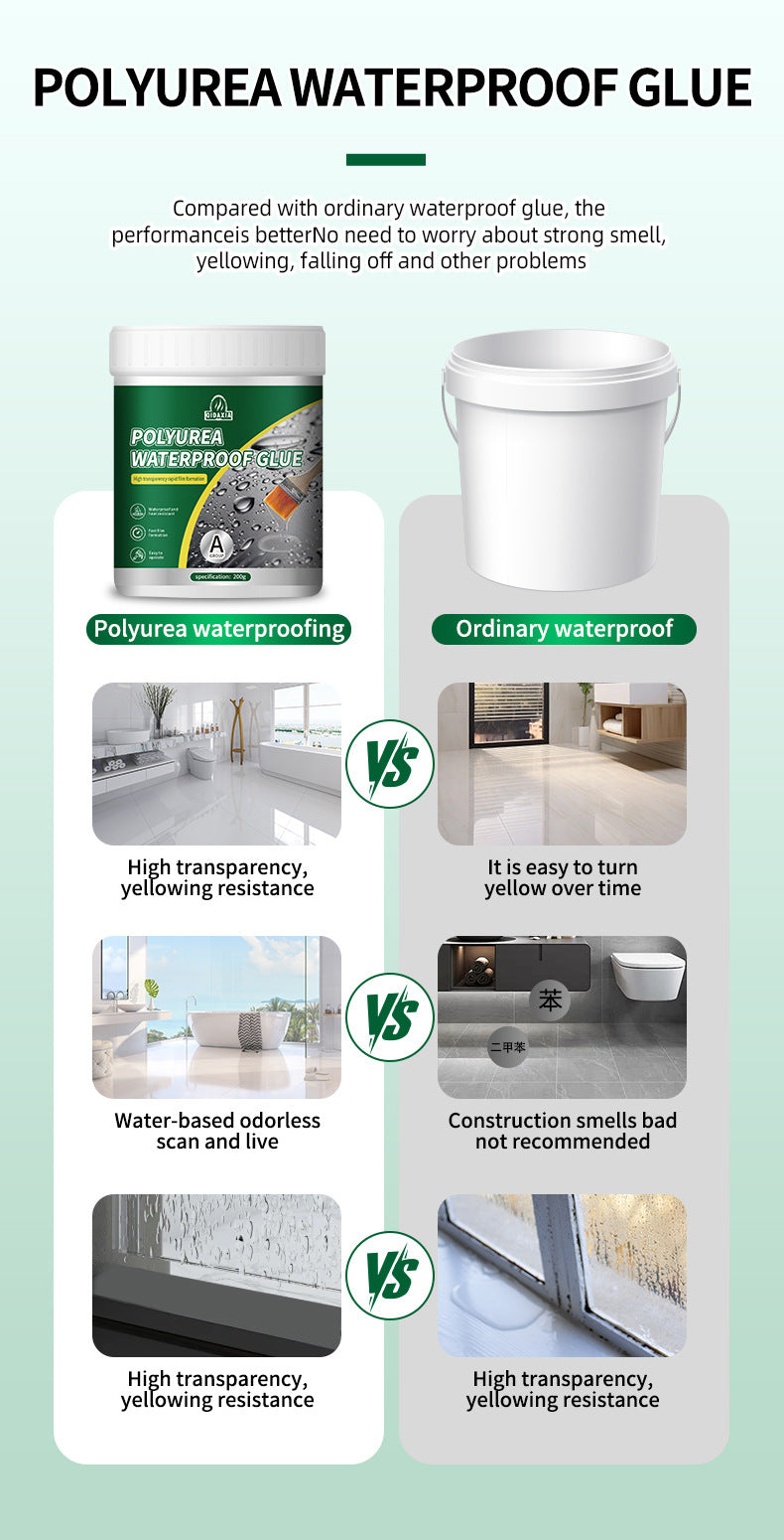 Two-Component Polyurea Transparent Waterproof Adhesive Coating for Bathroom, Exterior Walls, Roofs, Leak-Proof Waterproof Agent, Waterproof Coating, Rainproof