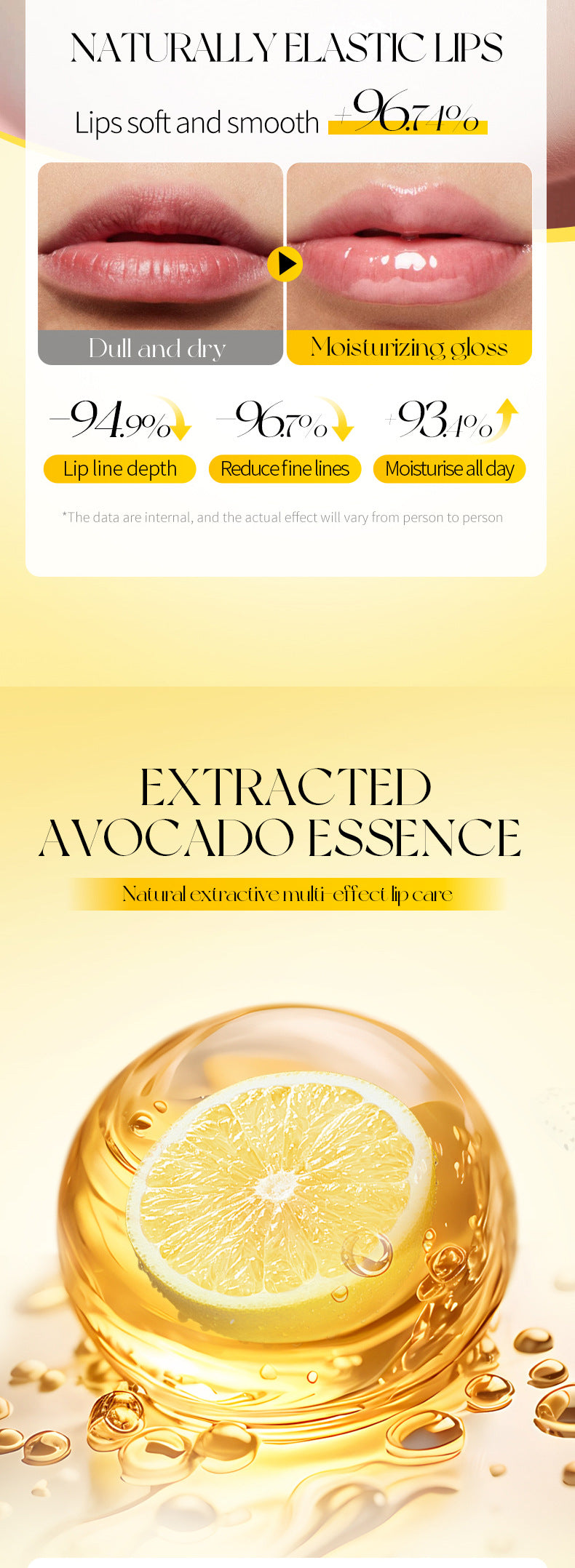 Moisturizing and Glossy Lip Oil Set SADOER Avocado Grape Lemon Lip Balm Cross-Border Wholesale