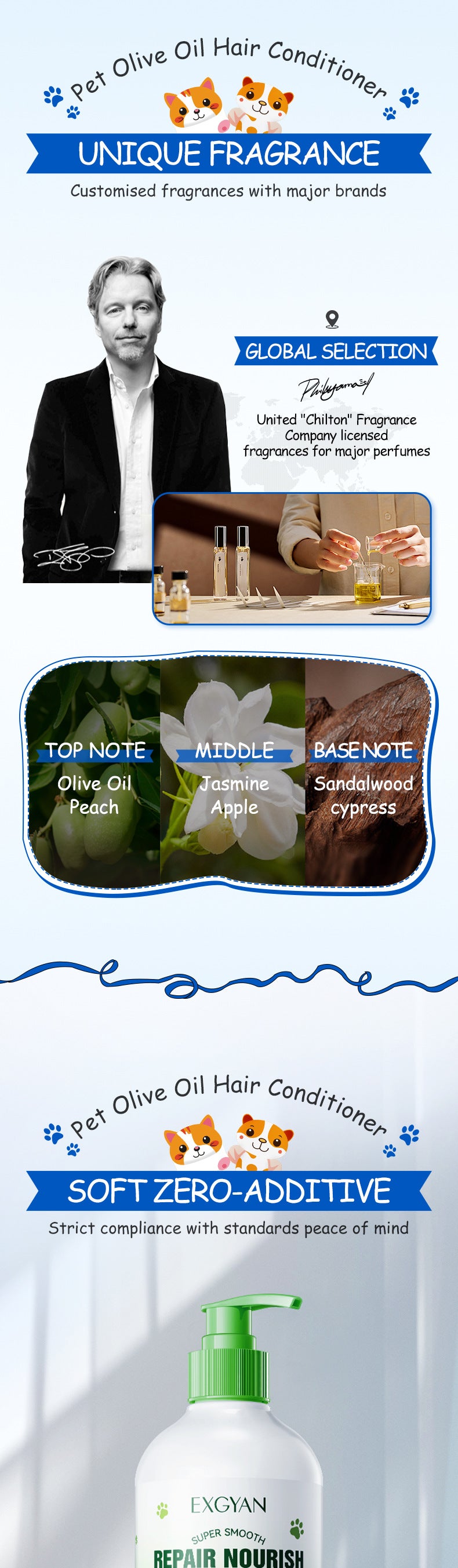 Pet Olive Conditioner EXGYAN Moisturizing and Beautifying Hair Conditioner for Cats and Dogs Cross-Border Wholesale