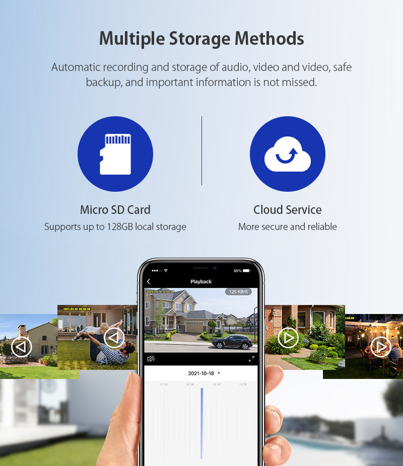 Solar Energy WiFi Camera tuya Tuya Surveillance HD Night Vision Waterproof Infrared Dual Camera Wide Angle