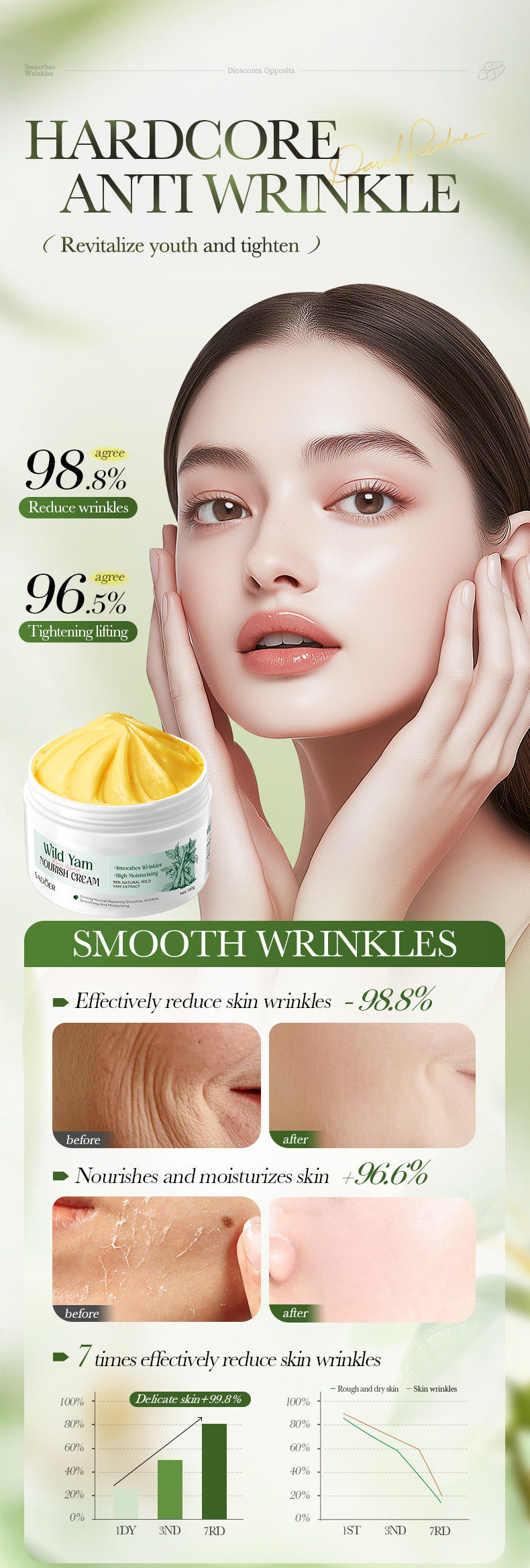 Yam Moisturizing and Nourishing Cream SADOER Moisturizing and hydrating skin cream cross-border foreign trade wholesale