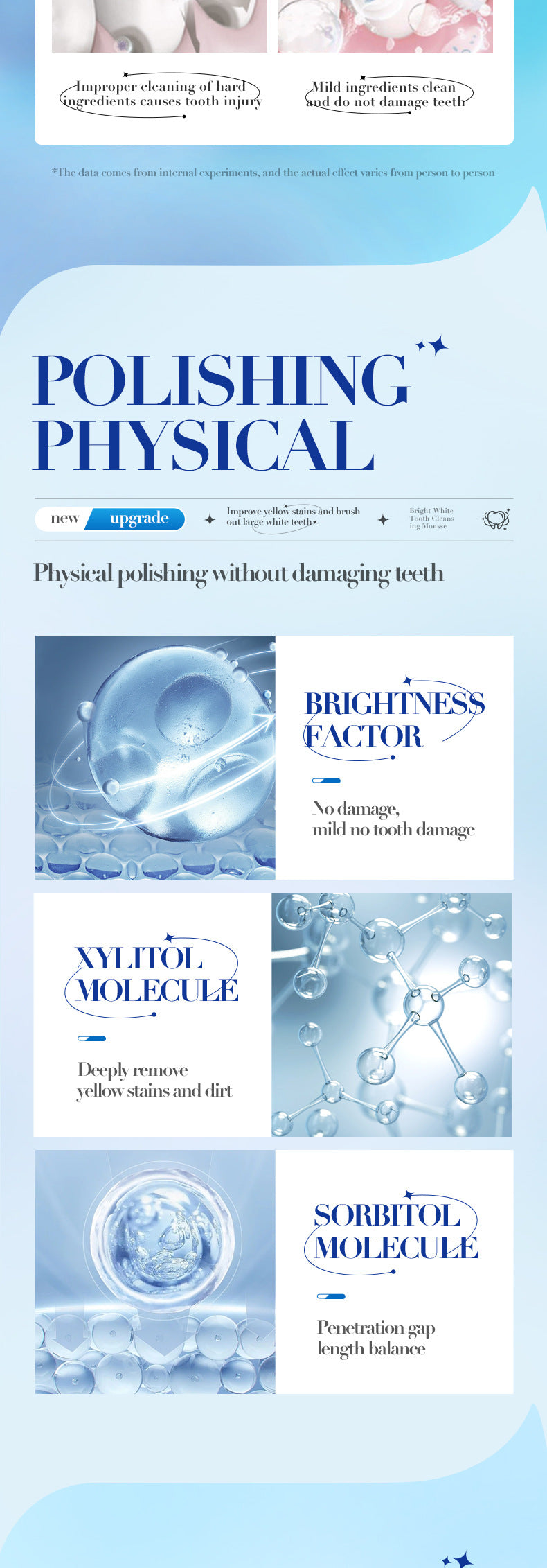 Full English Teeth Cleaning Mousse60mlSADOER Clean Tartar, Gum, Teeth, Oral Care,  Foreign Trade Wholesale