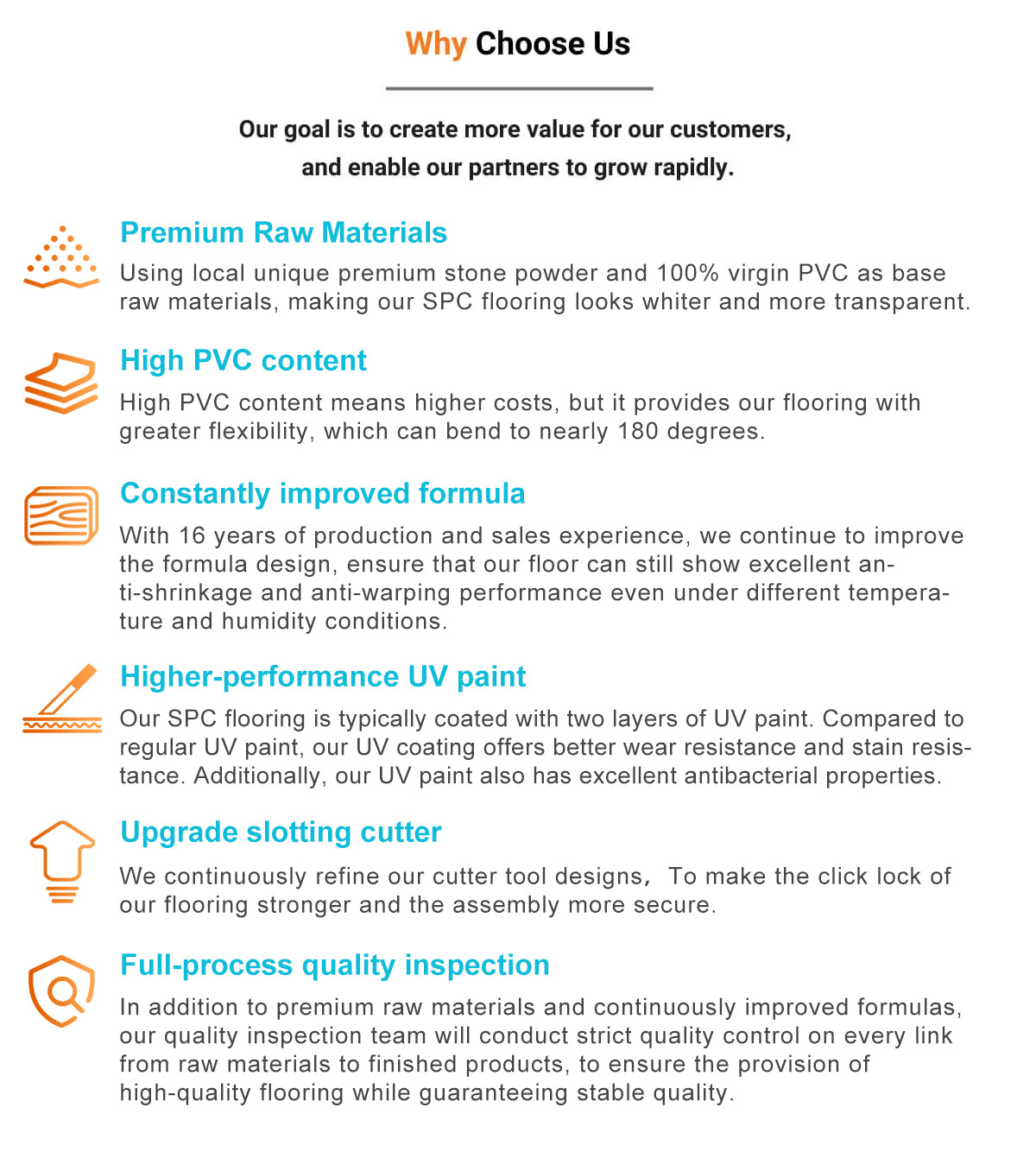 Wood Grain 4mm 5mm 6mm Click Pvc Plastic Solid Color Dark Gray Yellow Brown Red Beige White Grey Spc Vinyl Flooring Covering