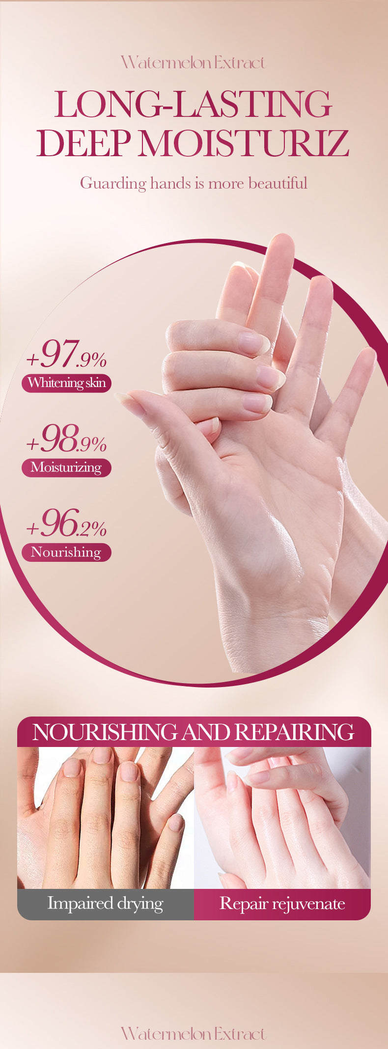 Niacinamide Watermelon Hand Cream SADOER Hydrating and Nourishing Autumn and Winter Hand Cream Cross-Border Foreign Trade Wholesale