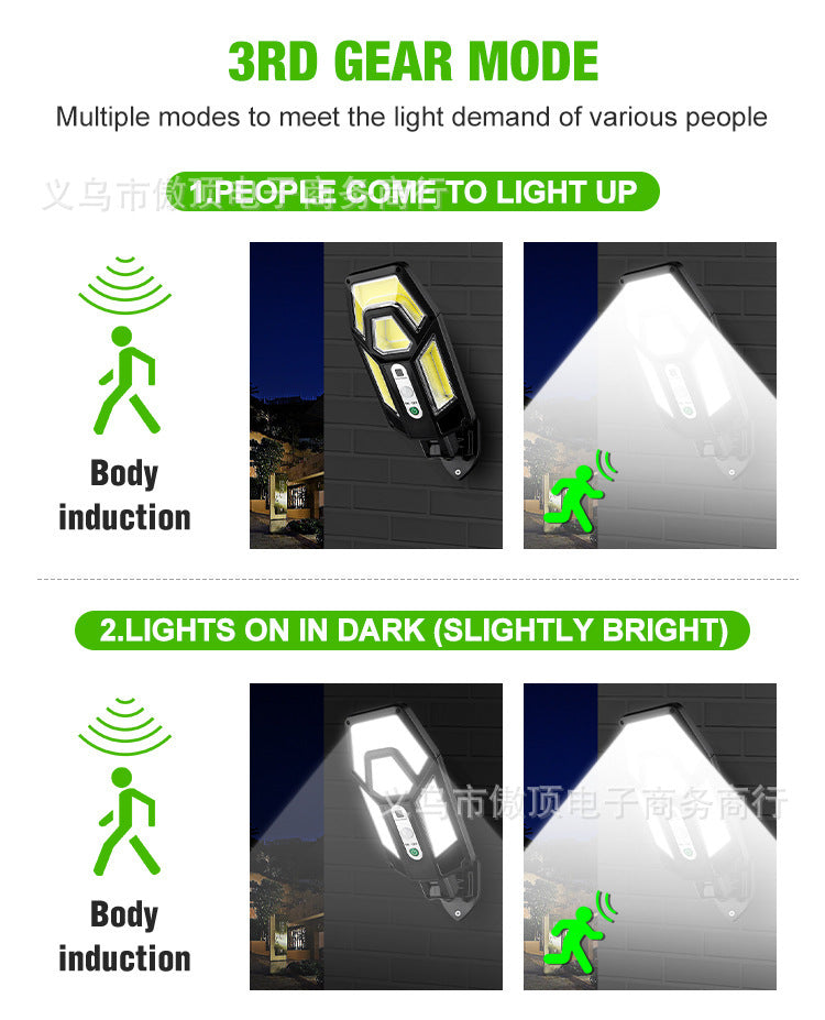 New Solar Wall Light Outdoor Human Body Sensing Street Light Waterproof Garden LED Garden Landscape Light Remote Control