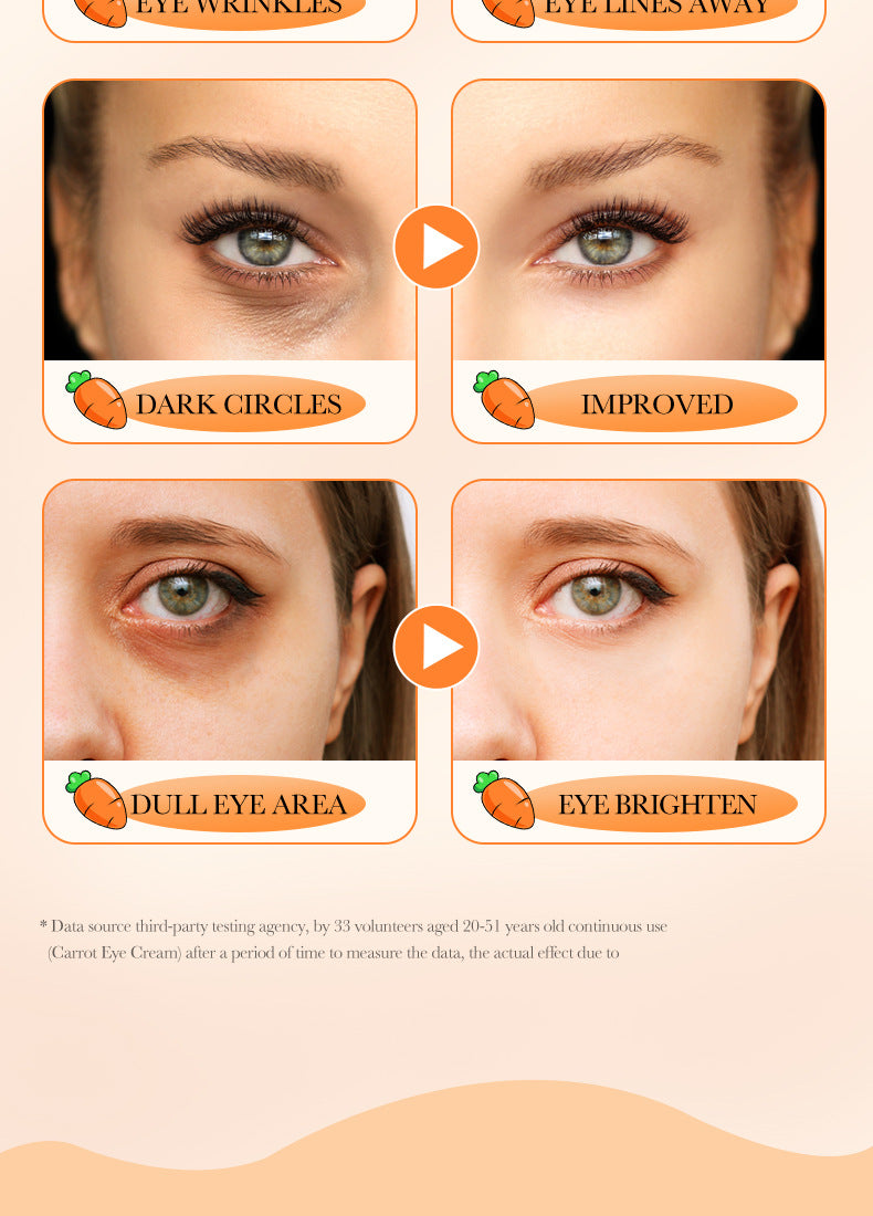 Full English Carrot Eye Cream20g SADOER Moisturize and Improve Dark Circles, Eye Wrinkles, and Eye Bags  Wholesale